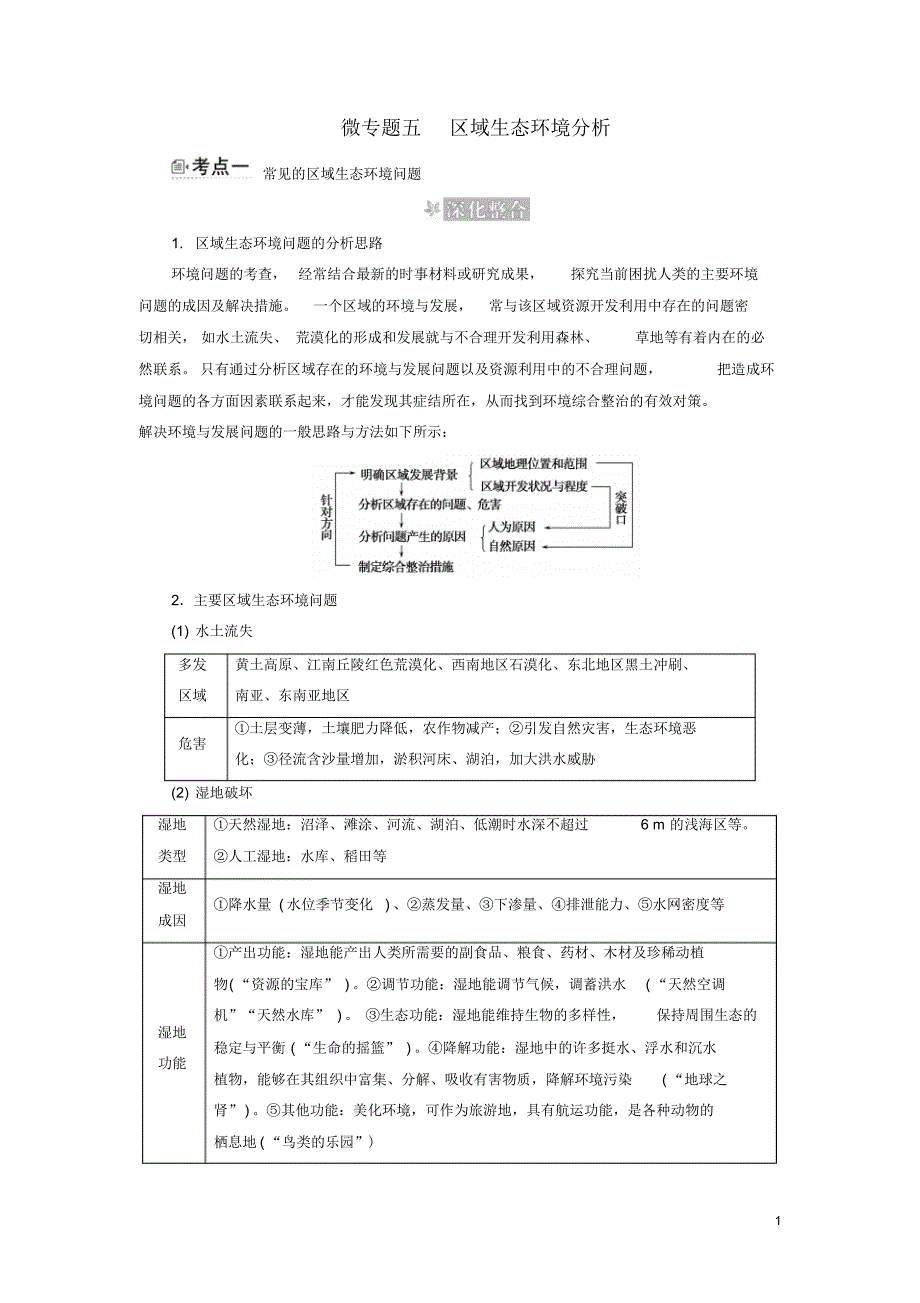 2017高考地理一轮总复习微专题5区域生态环境分析_第1页