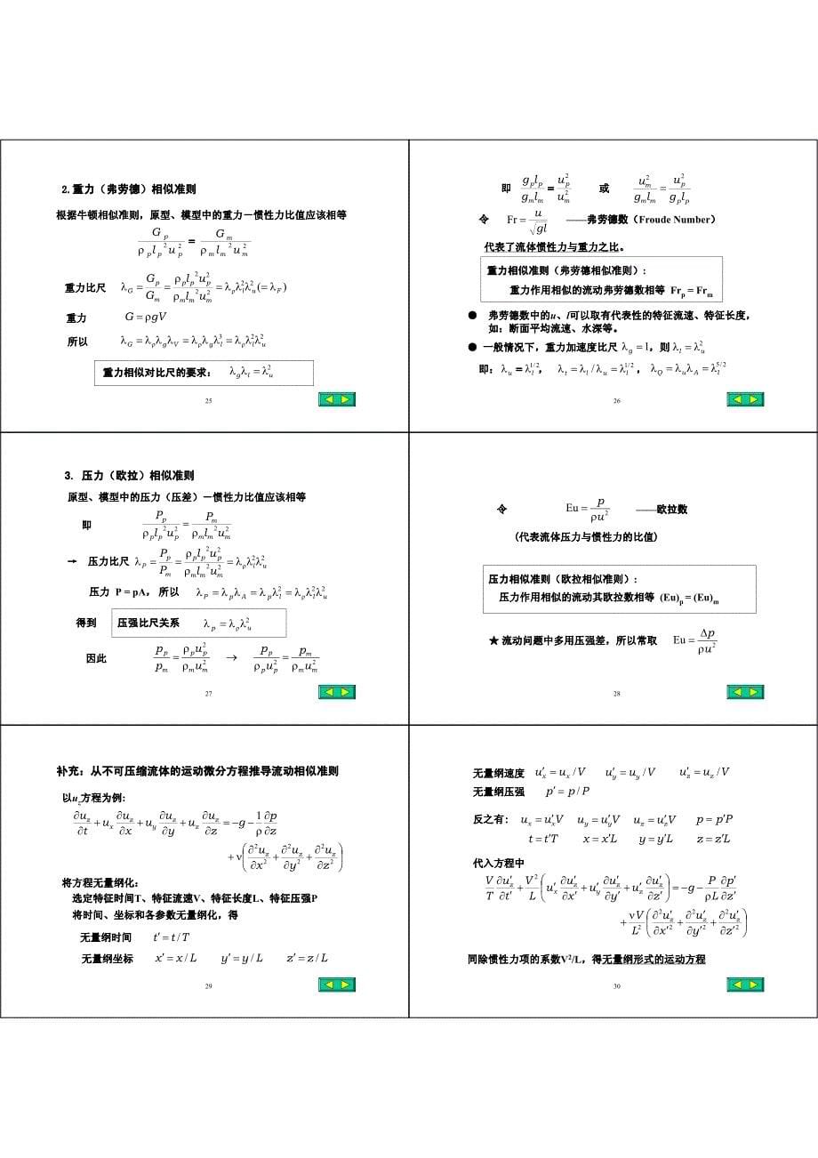 工程流体力学(清华版)_第5页