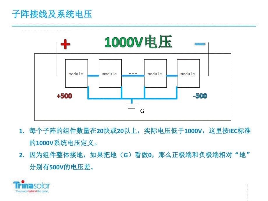 常见组件失效模式介绍_第5页