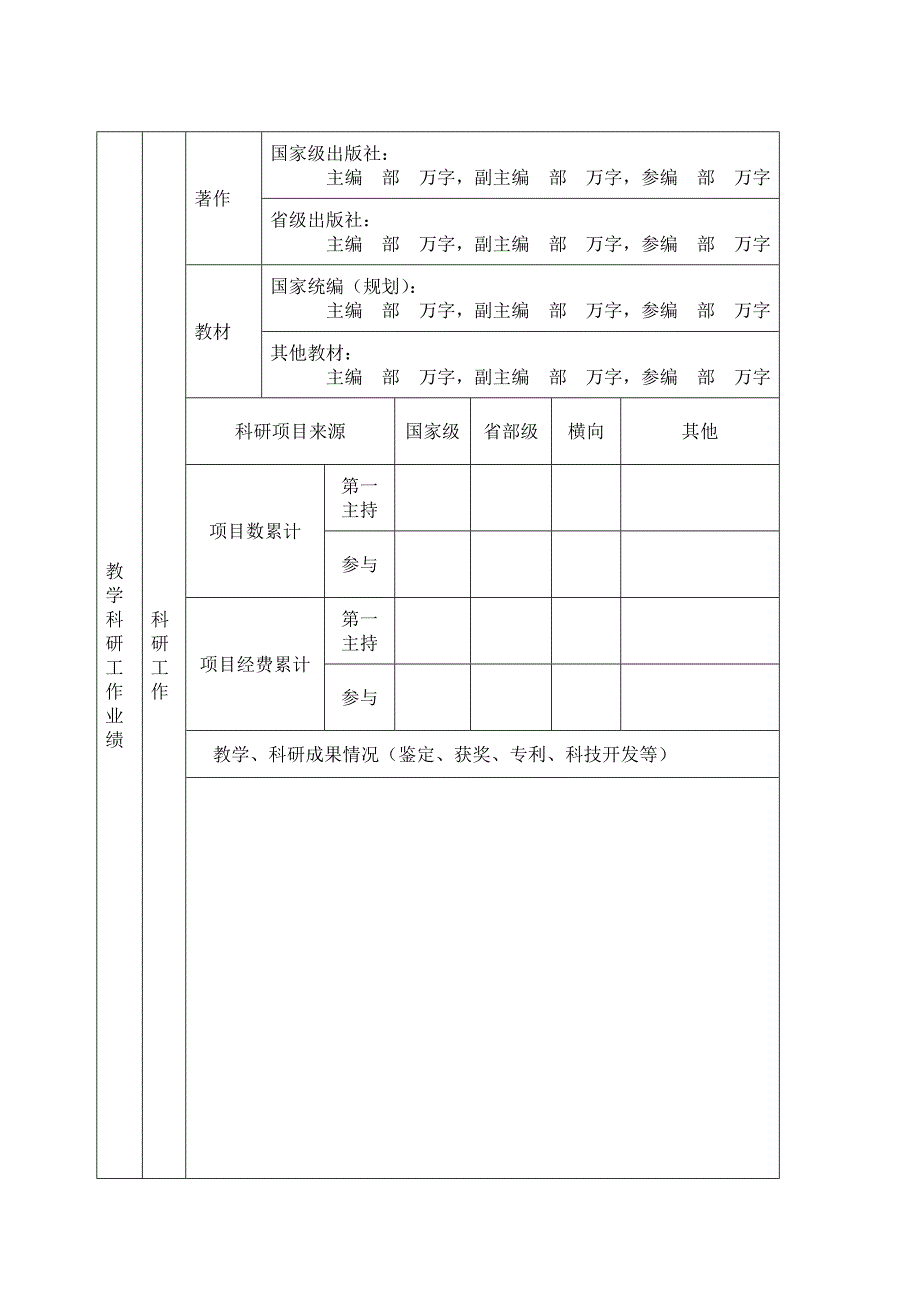 山西医科大学教职工年度考核表（一）_第2页