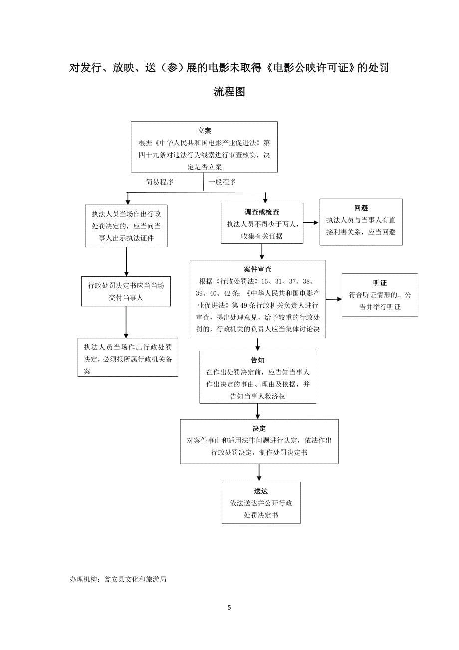 对违反《有线电视管理暂行办法》第八条、第九条、第十条或_第5页