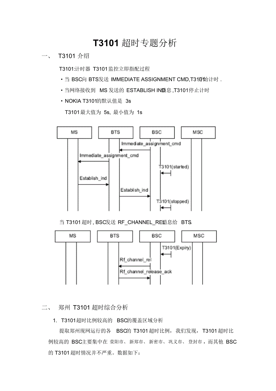 T3101超时专题分析_第1页