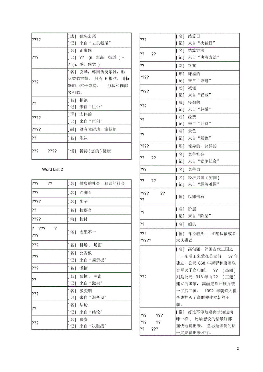 TOPIK高级词汇(JS)_第2页