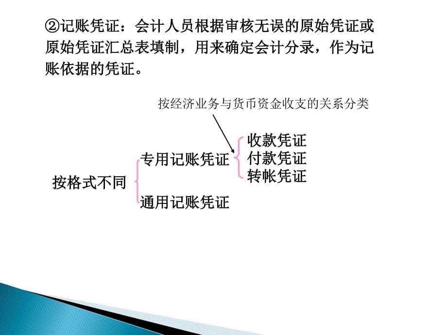 工大朱惠芹老师的会计学课件_第5页