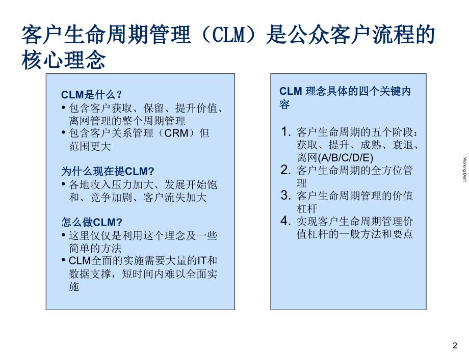 客户生命周期管理_第3页