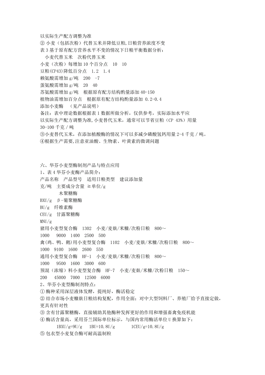 小麦酶推广应用综述_第4页