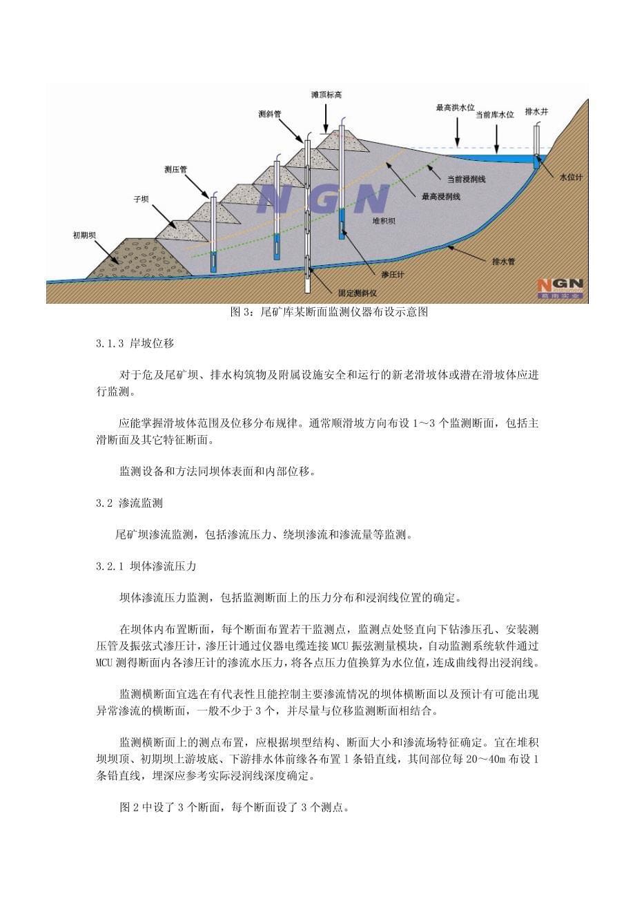 尾矿库自动化安全监测系统方案_第5页