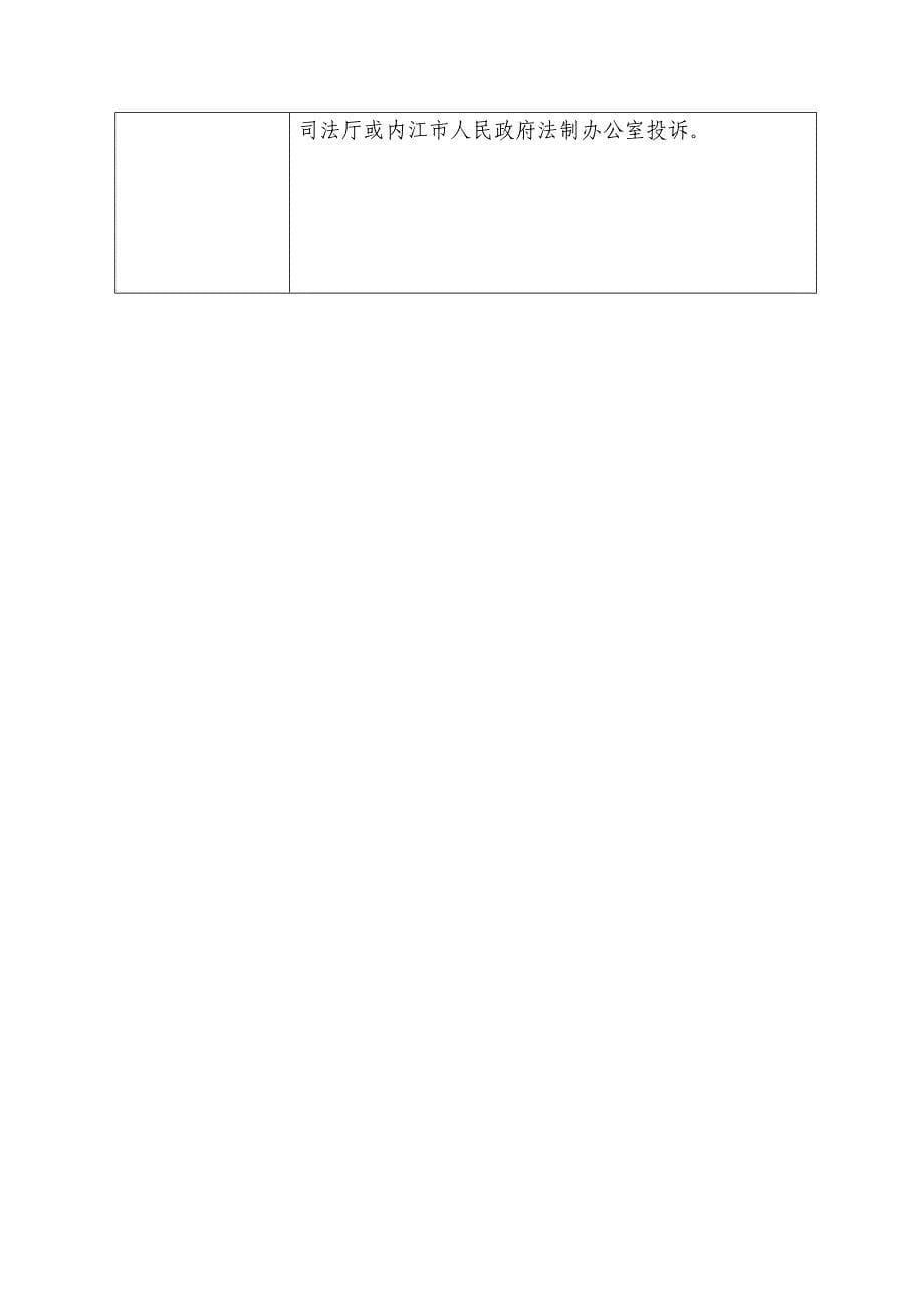 市司法局行政权力事项清理结果_第5页