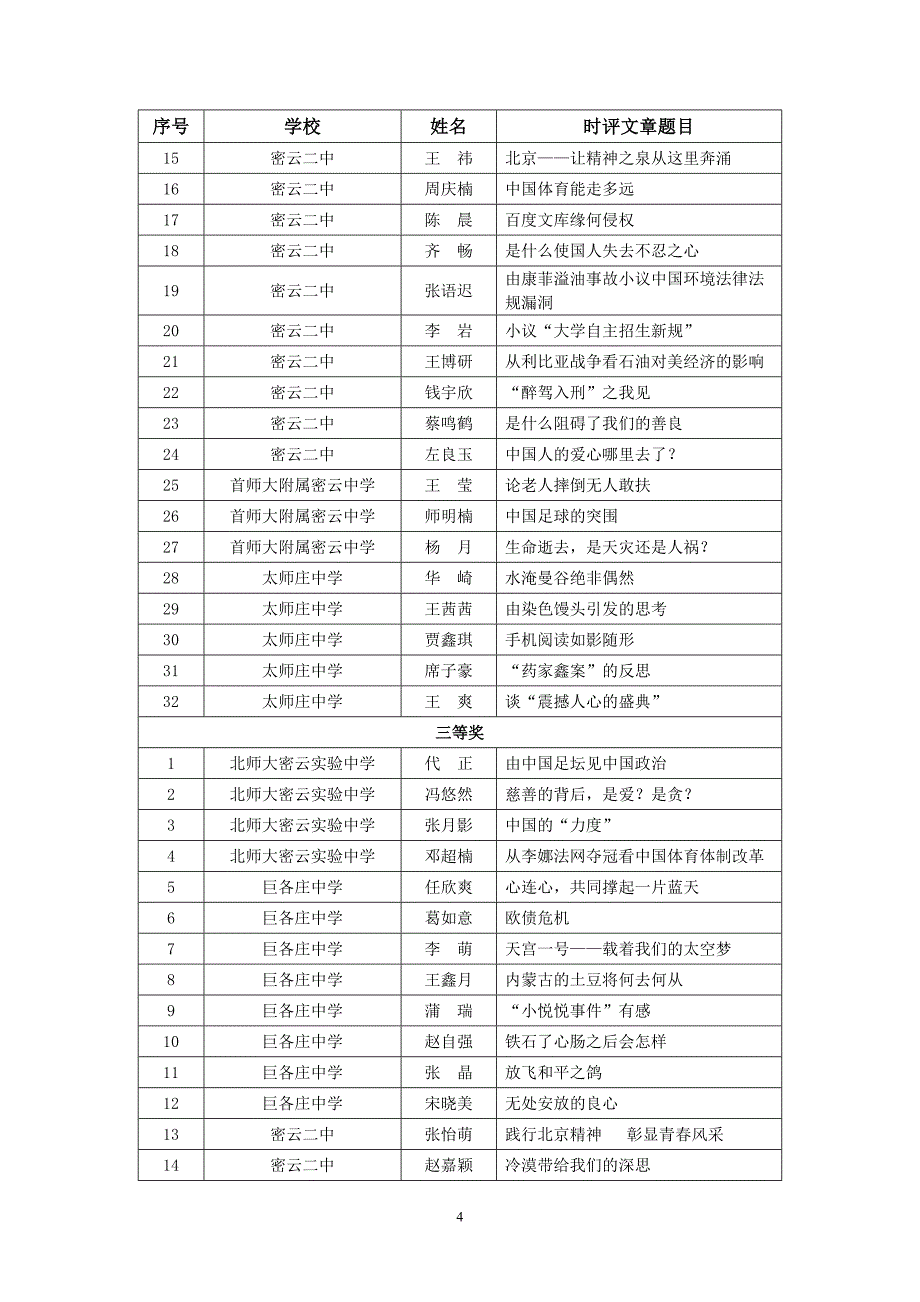 密云教育工作简报_第4页