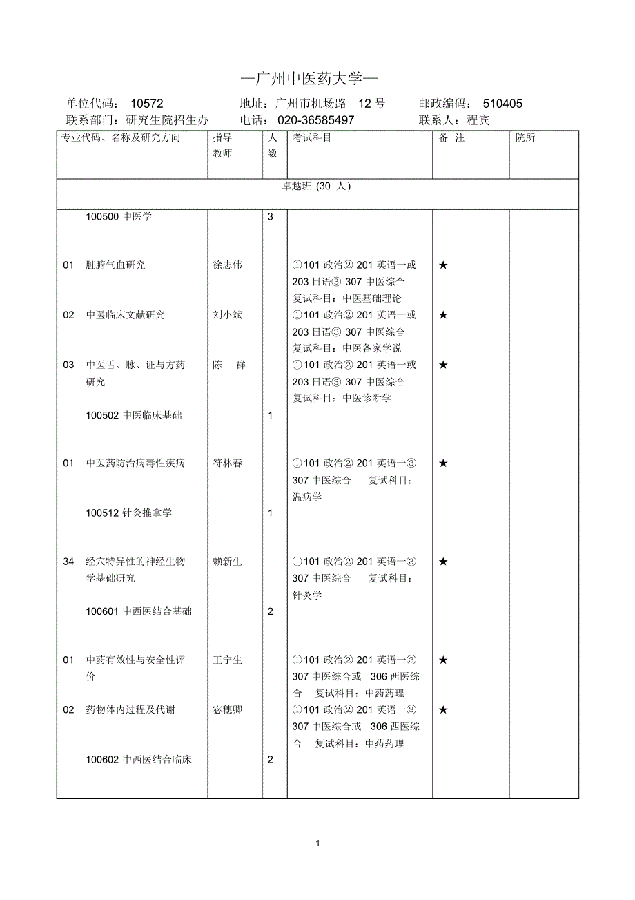 广州中医药大学硕士生专业目录_第1页