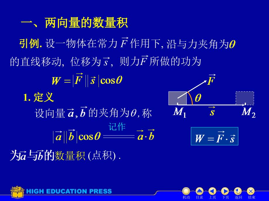 高等数学(同济大学)课件上第7_2点积叉积_第2页