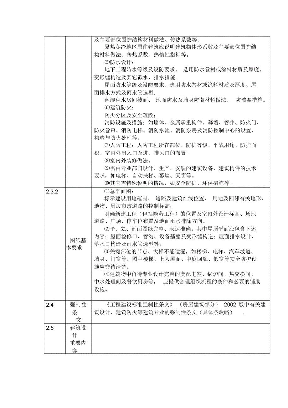 施工图设计文件审查要点_第3页