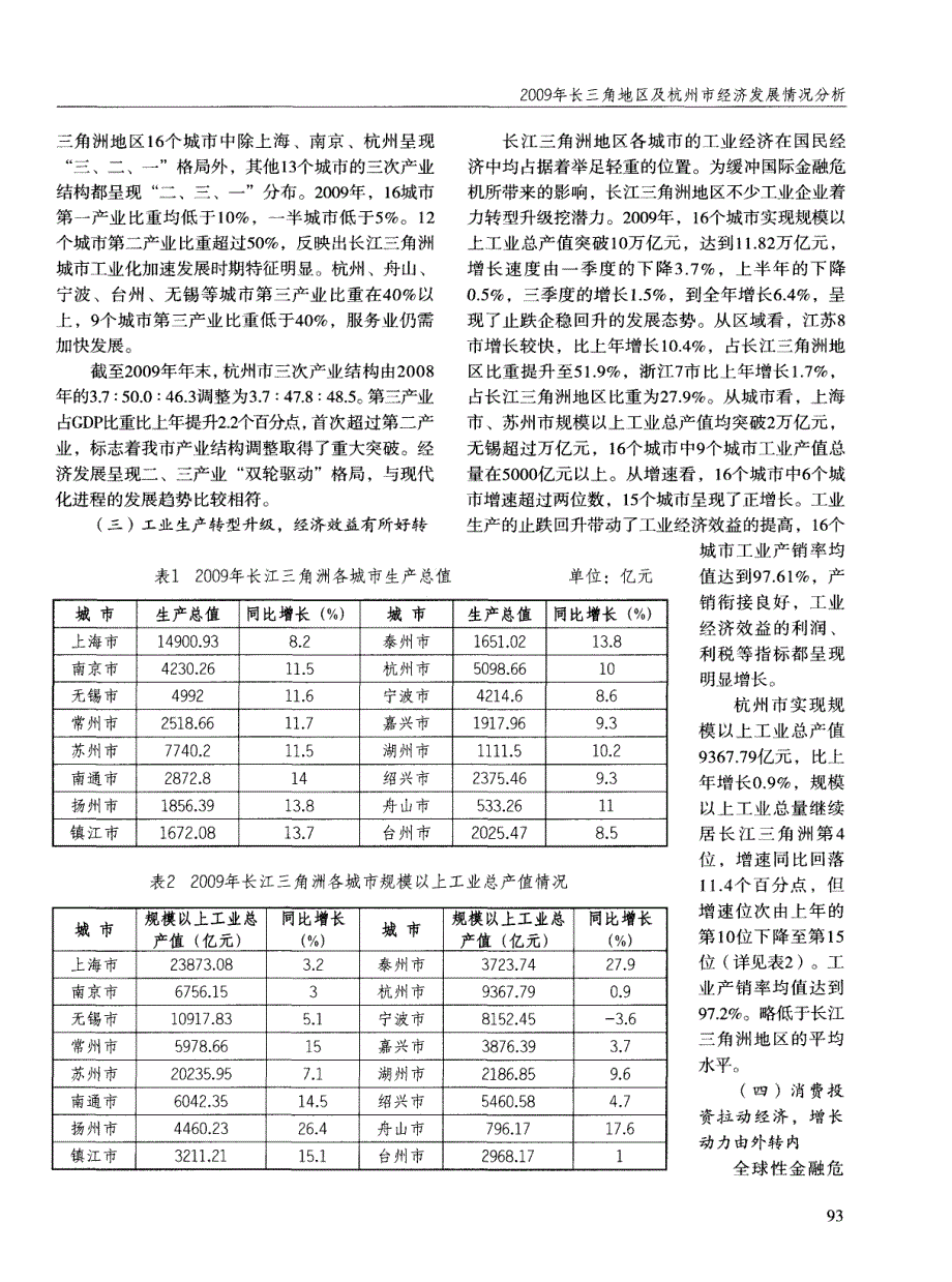 2009年长江三角洲地区及杭州市经济发展情况分析_第2页