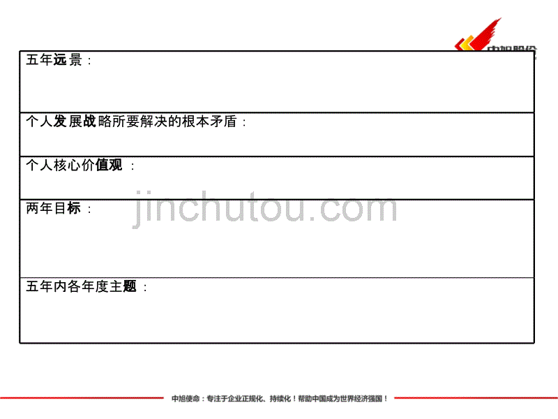 3-xxx个人战略模板_第2页