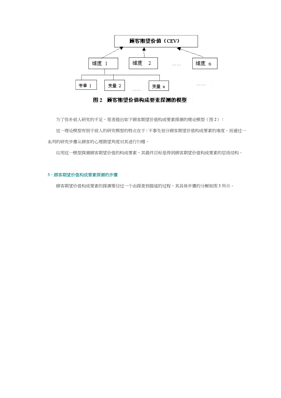 顾客期望价值构成要素的探测_第3页