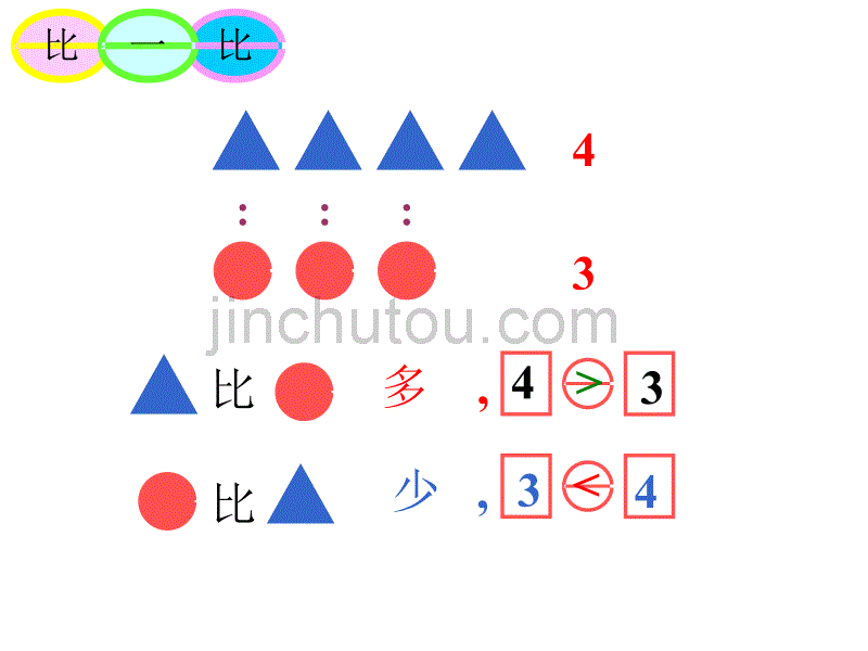 4[1].北师大版小学数学一年级上册《动物乐园》PPT课件_第4页