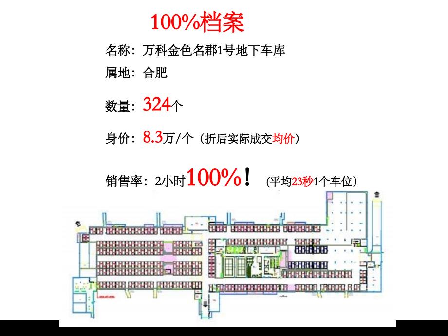 合肥万科金色名郡地下车位热销小结_第2页