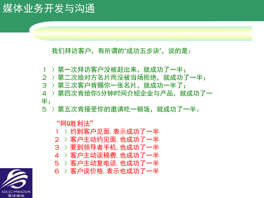 【广告策划-PPT】2011年广告客户开发实战及电话营销公关大全_第3页