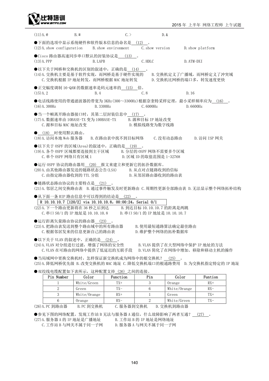 2015年网络工程师全年试题_第2页