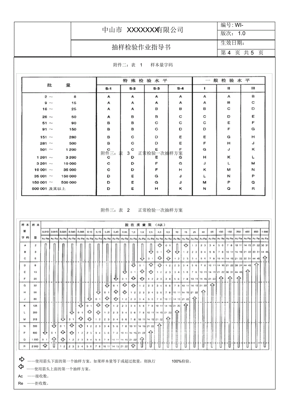 抽样检验作业指导书()_第4页