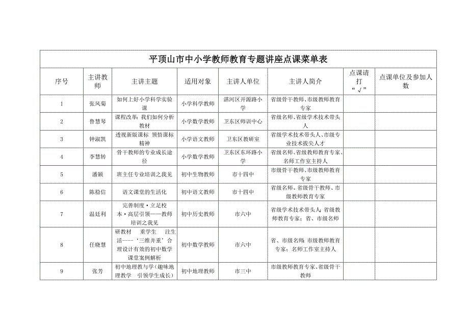 平顶山市中小学教师教育专题讲座点课菜单表_第1页