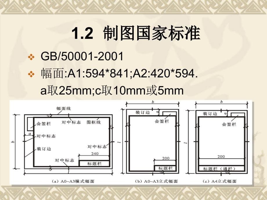 2016湖南土建初中级讲稿_第5页