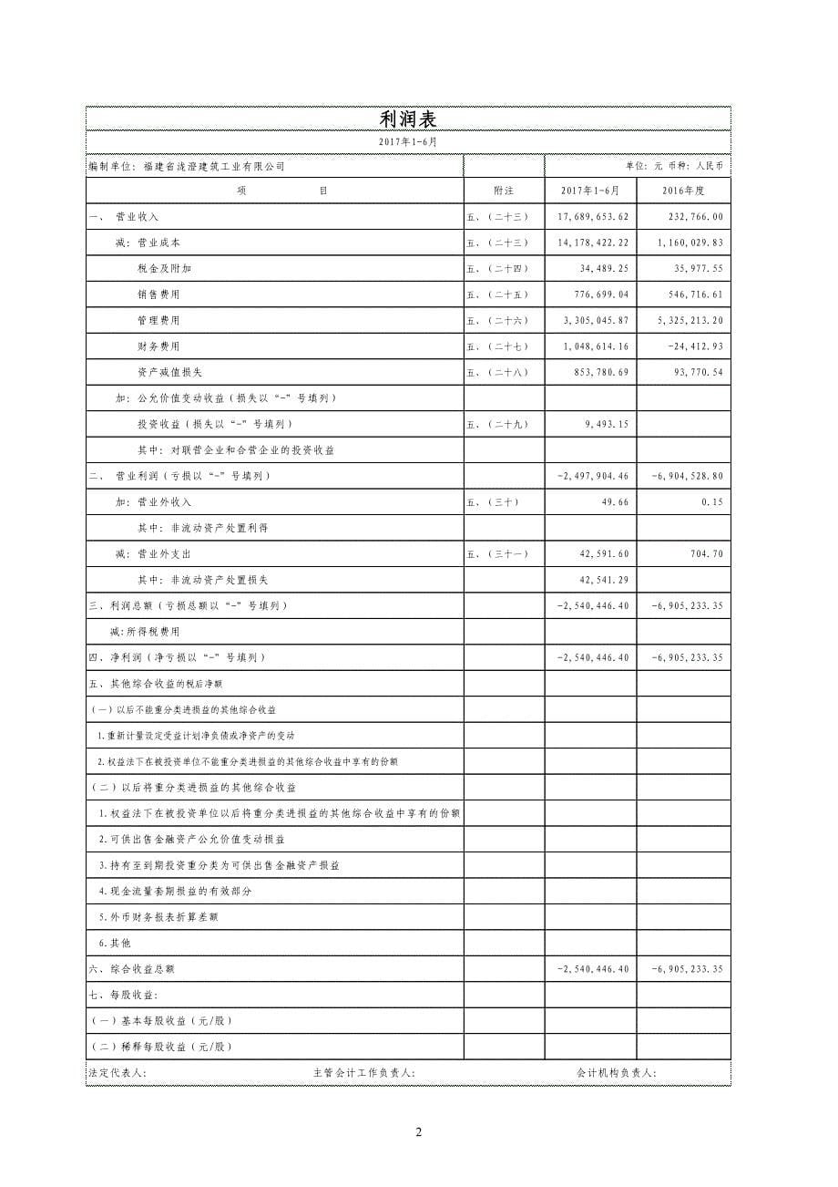 福建省泷澄建筑工业有限公司审计报告_第5页