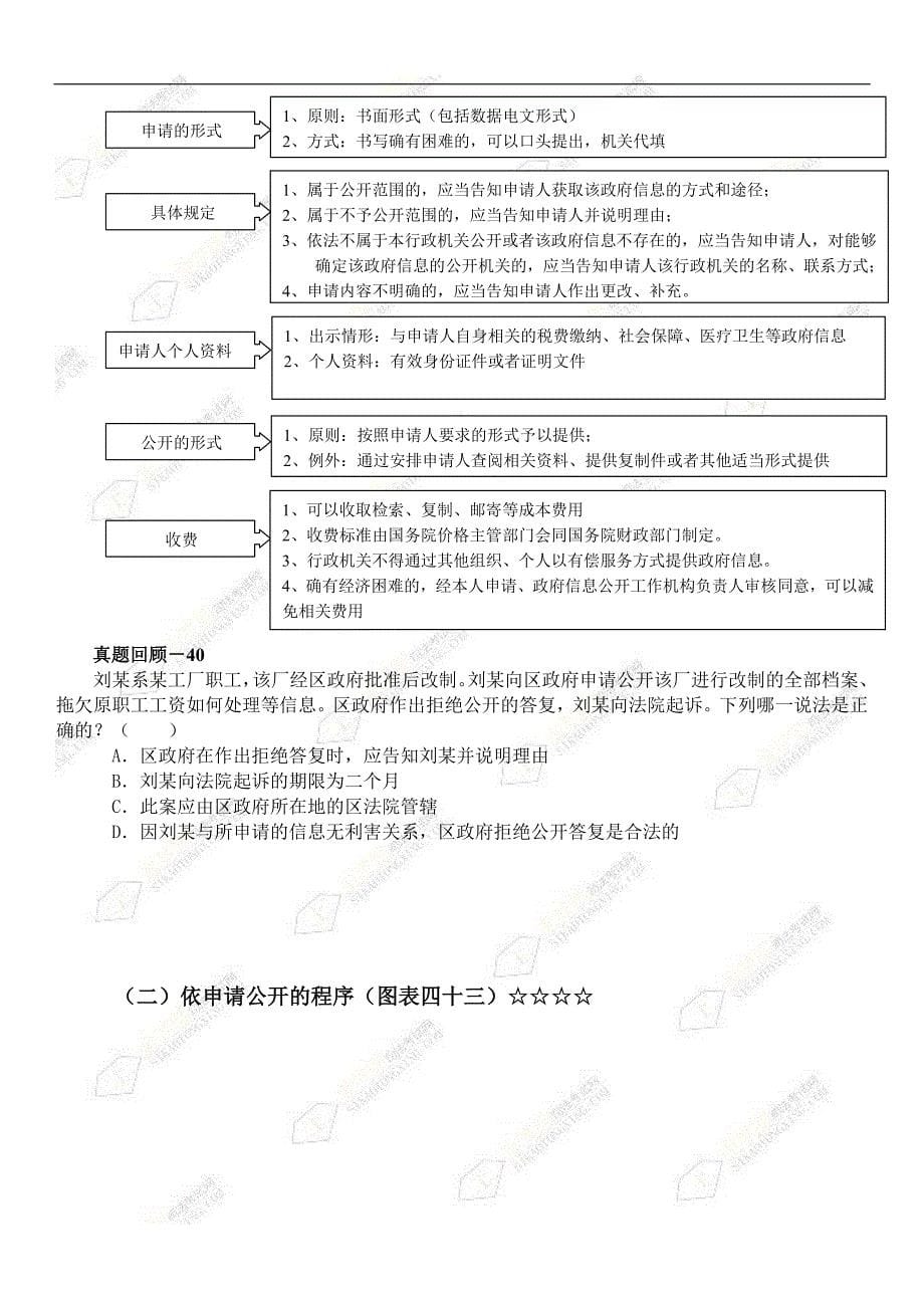 2013司法考试-金梦圆司法考试行政法二 (4)_第5页