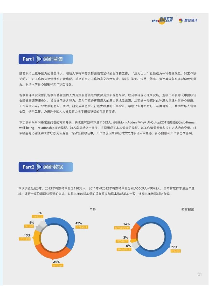 2013年度中国职场心理健康调研报告_第5页