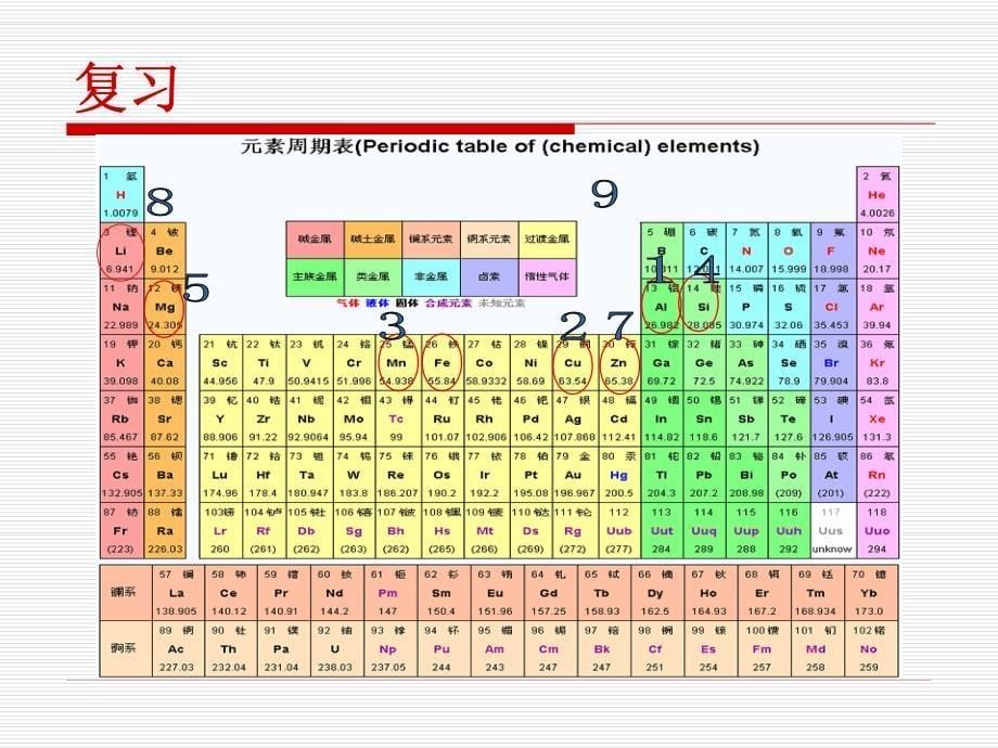 6、其它的挤压方法(反向挤压)_第5页