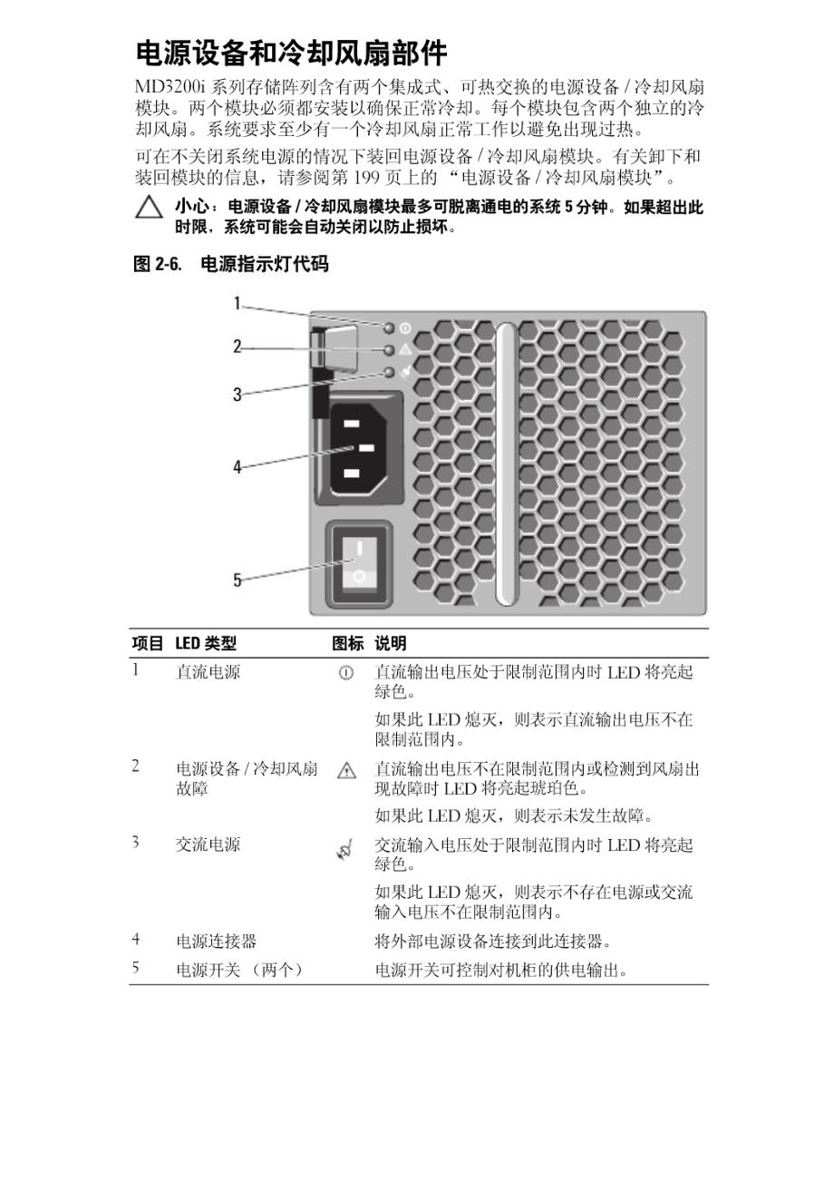 Dell MD3200i指示灯识别_第4页