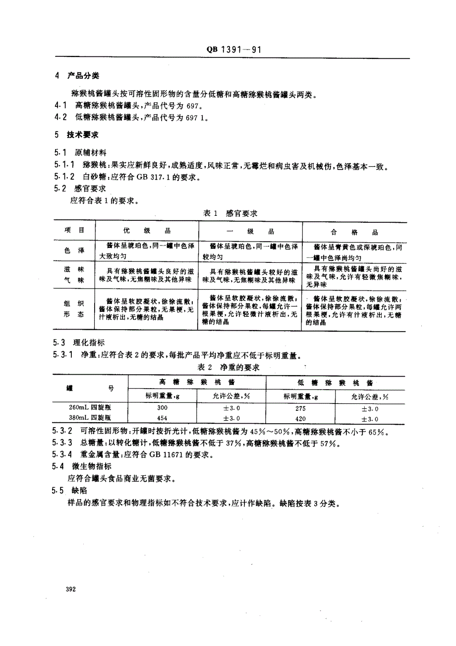 QB 1391-91 猕猴桃酱罐头_第2页