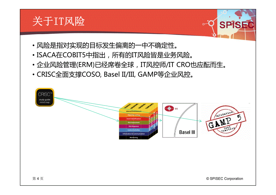 CRISC认证考试指南2016_第4页