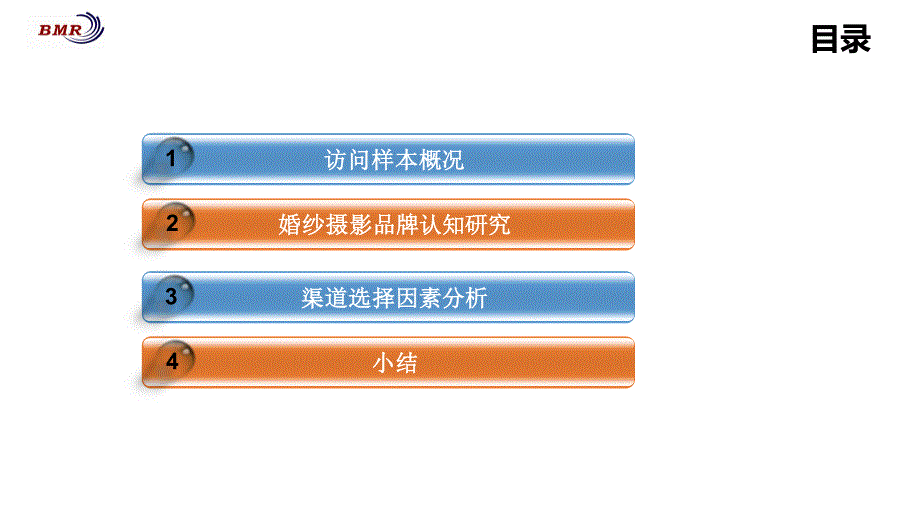 2015年沈阳婚纱摄影市场调研报告_第2页