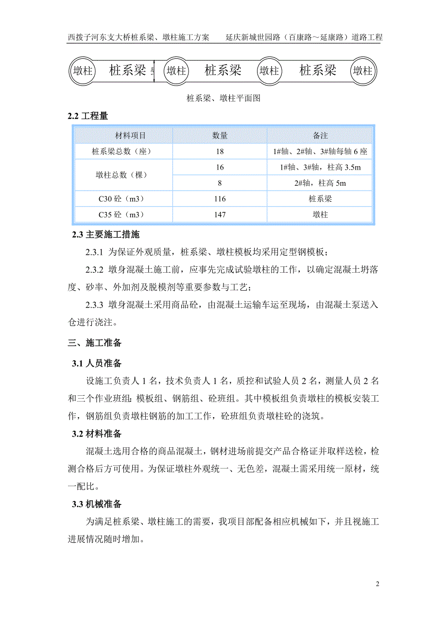 西拨子河东支大桥桩系梁、墩柱施工方案_第3页