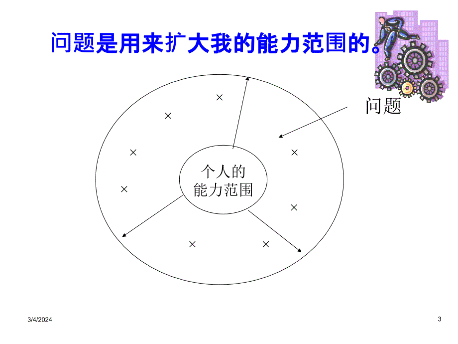 李庆远-生产问题的分析与解决_第3页
