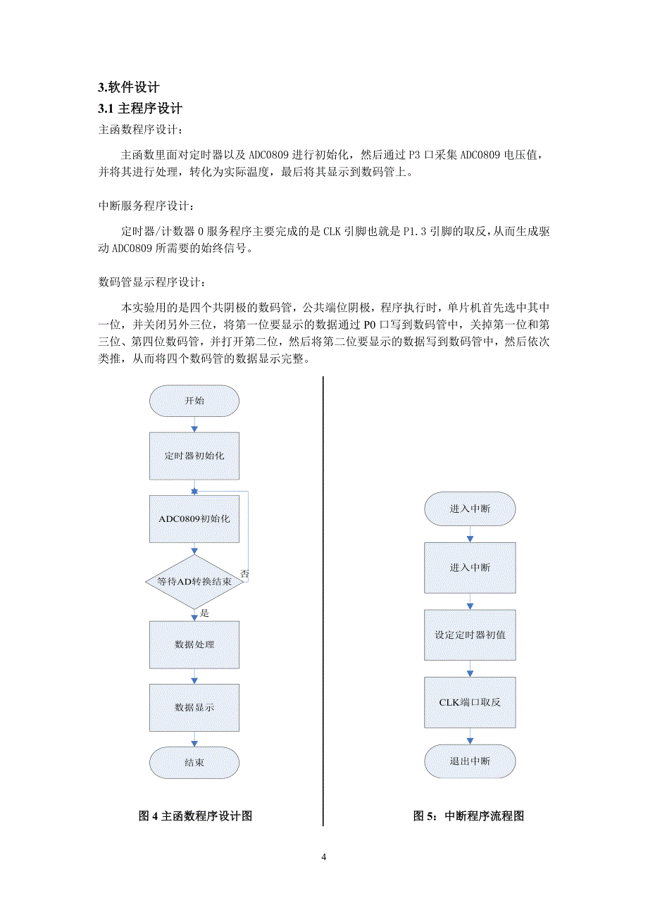 上师大单片机综合实训报告_第4页