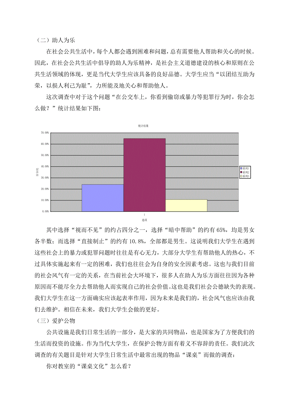 大学生社会公德现状调查报告_第4页