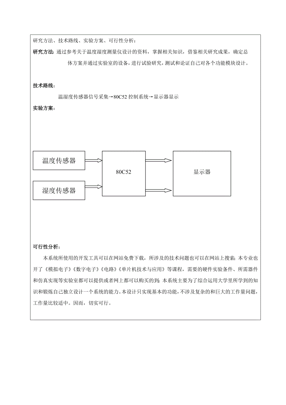 基于单片机温湿度控制系统的设计开题报告_第4页