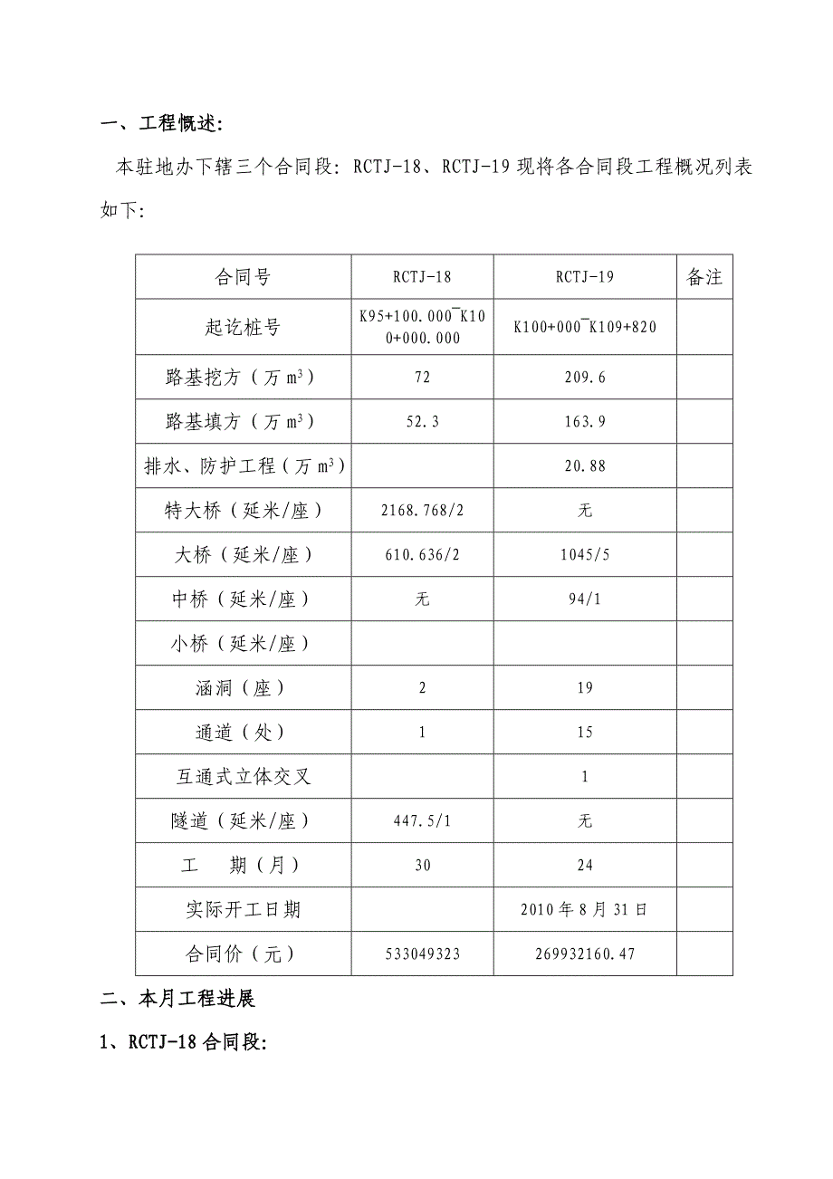 工地例会汇报材料_第4页