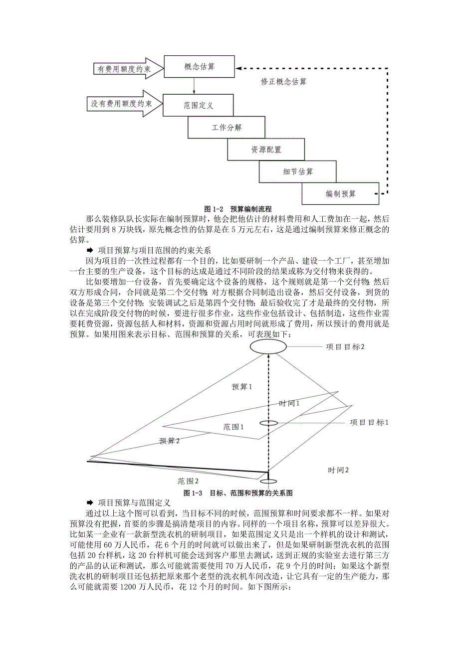 王景山-产品实现中的费用成本控制方法_第3页