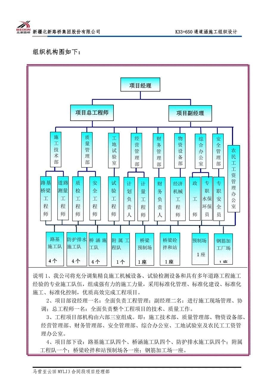 K33+650盖板暗涵施工组织设计_第5页