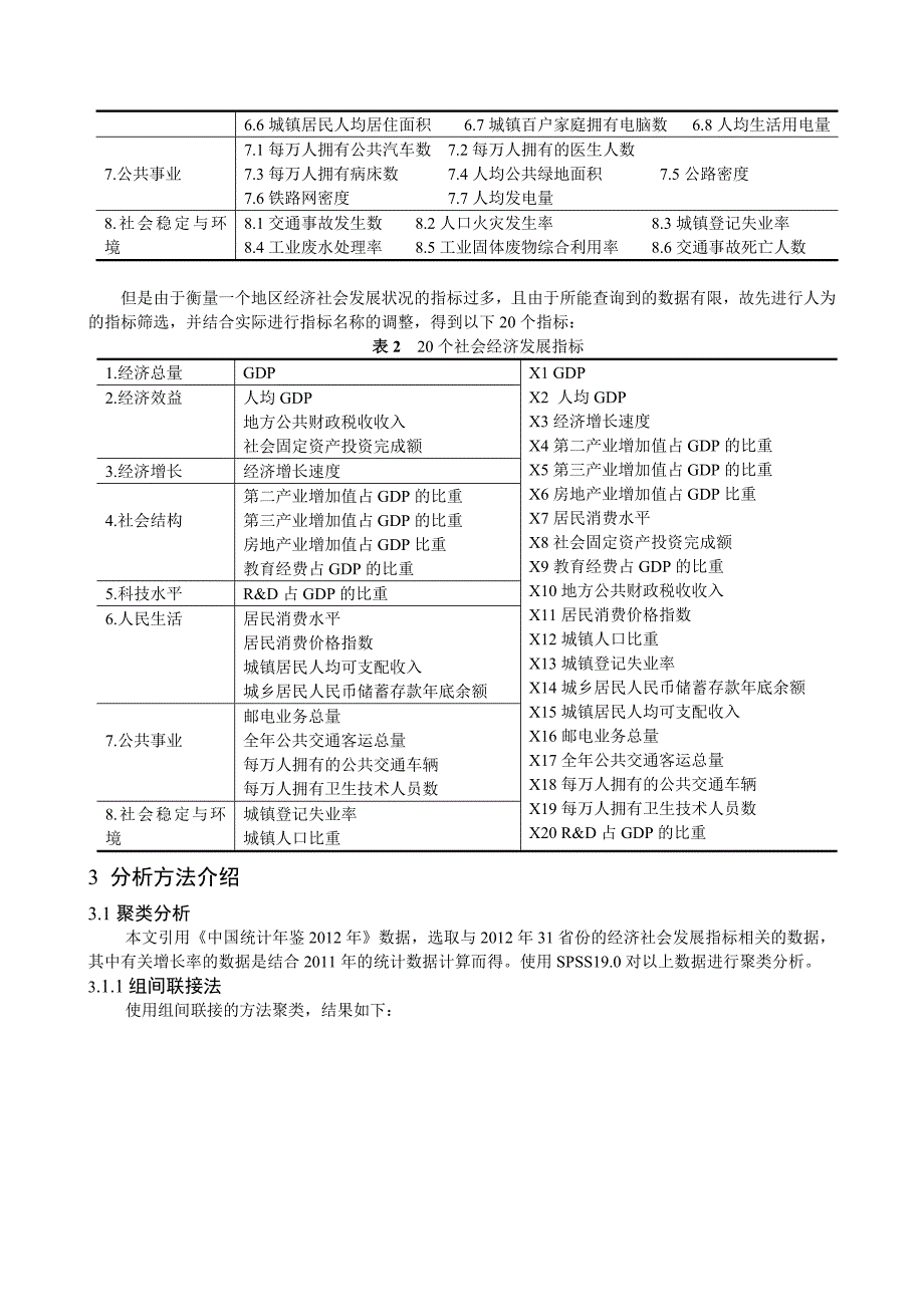 多元统计分析课程论文_第3页