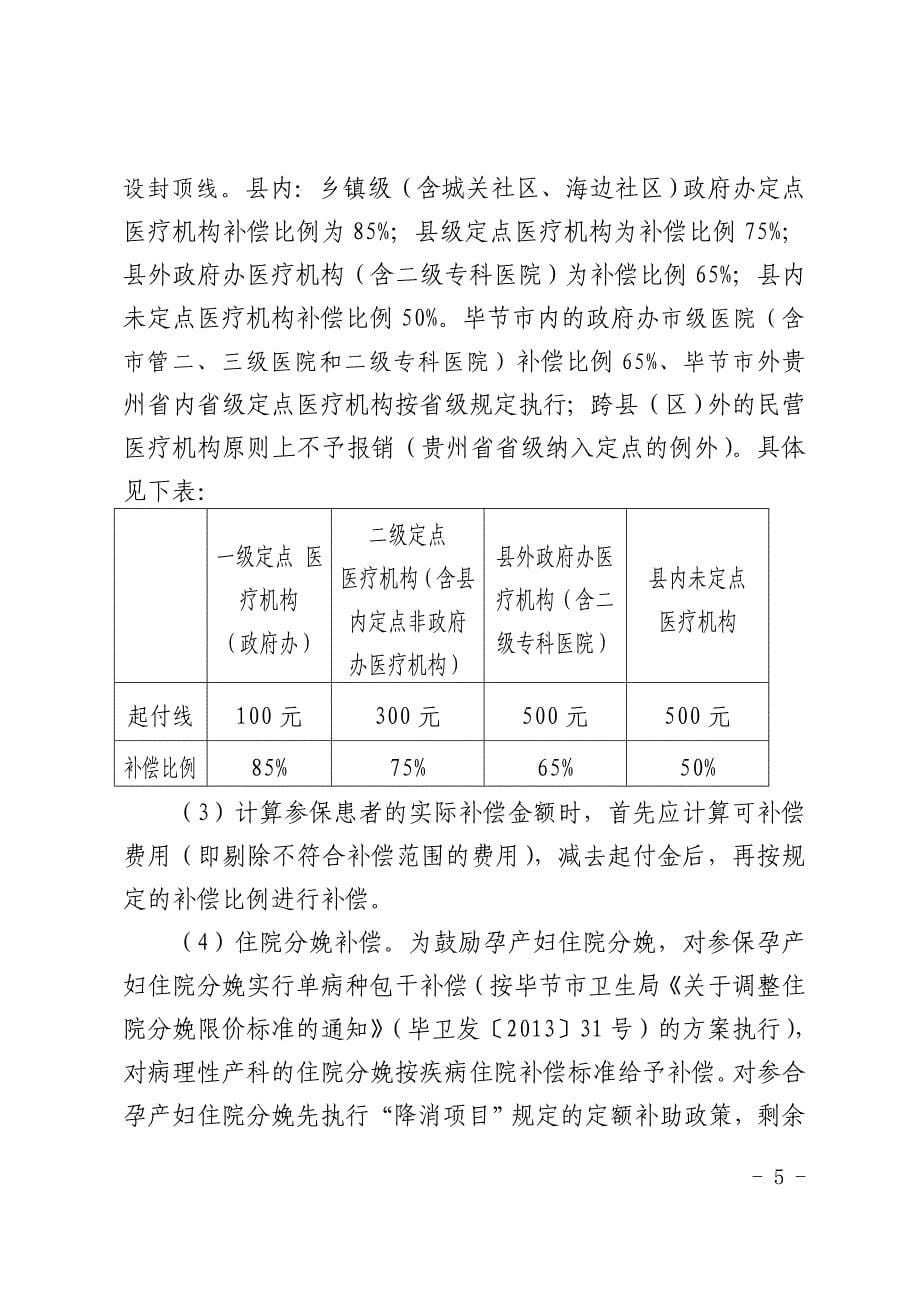 威宁自治县2015年城乡居民基本医疗保险实施 (1)1_第5页