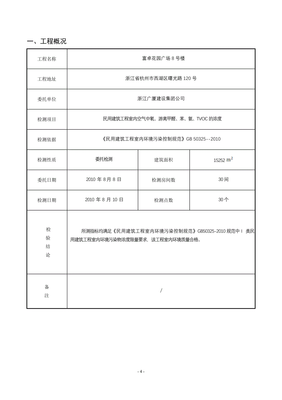 室内环境监测报告_第4页