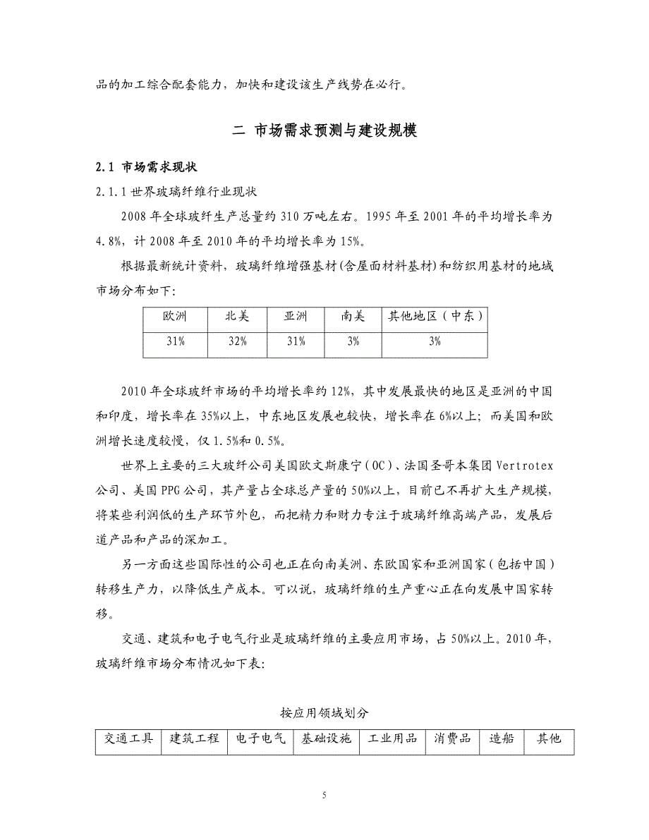 1.65万吨级中碱玻璃纤维拉丝池窑项目可行性论证预报告_第5页