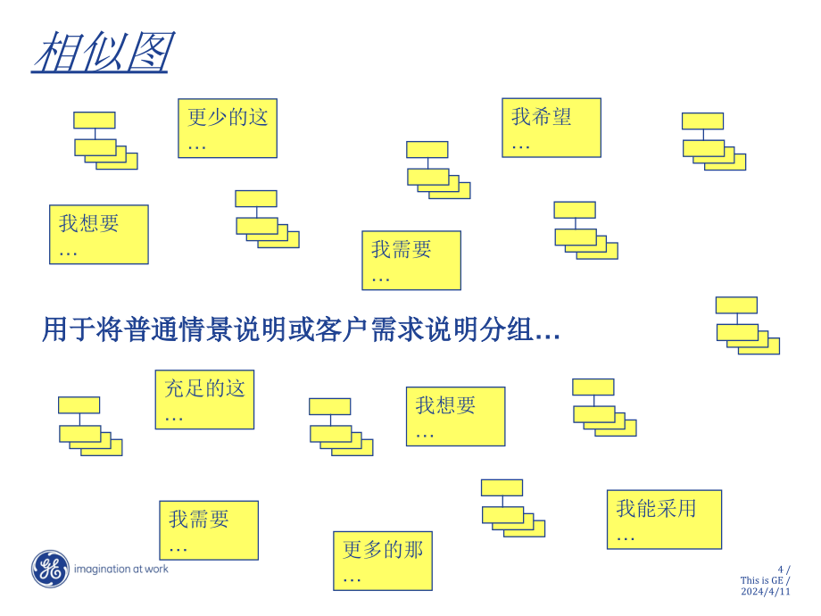 客户需求分析方法_第4页