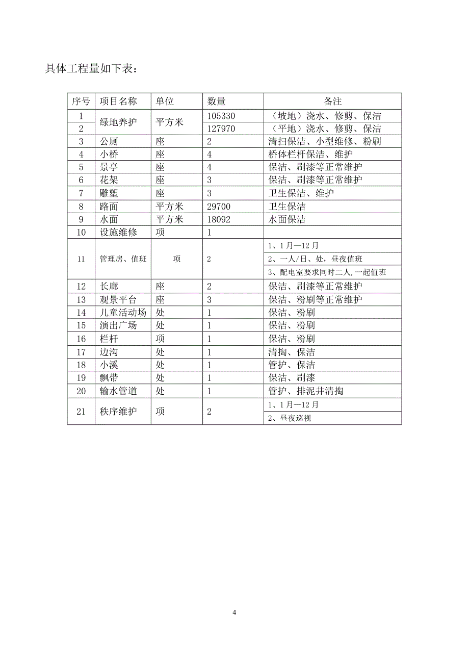 公园维护管护施工组织设计_第4页