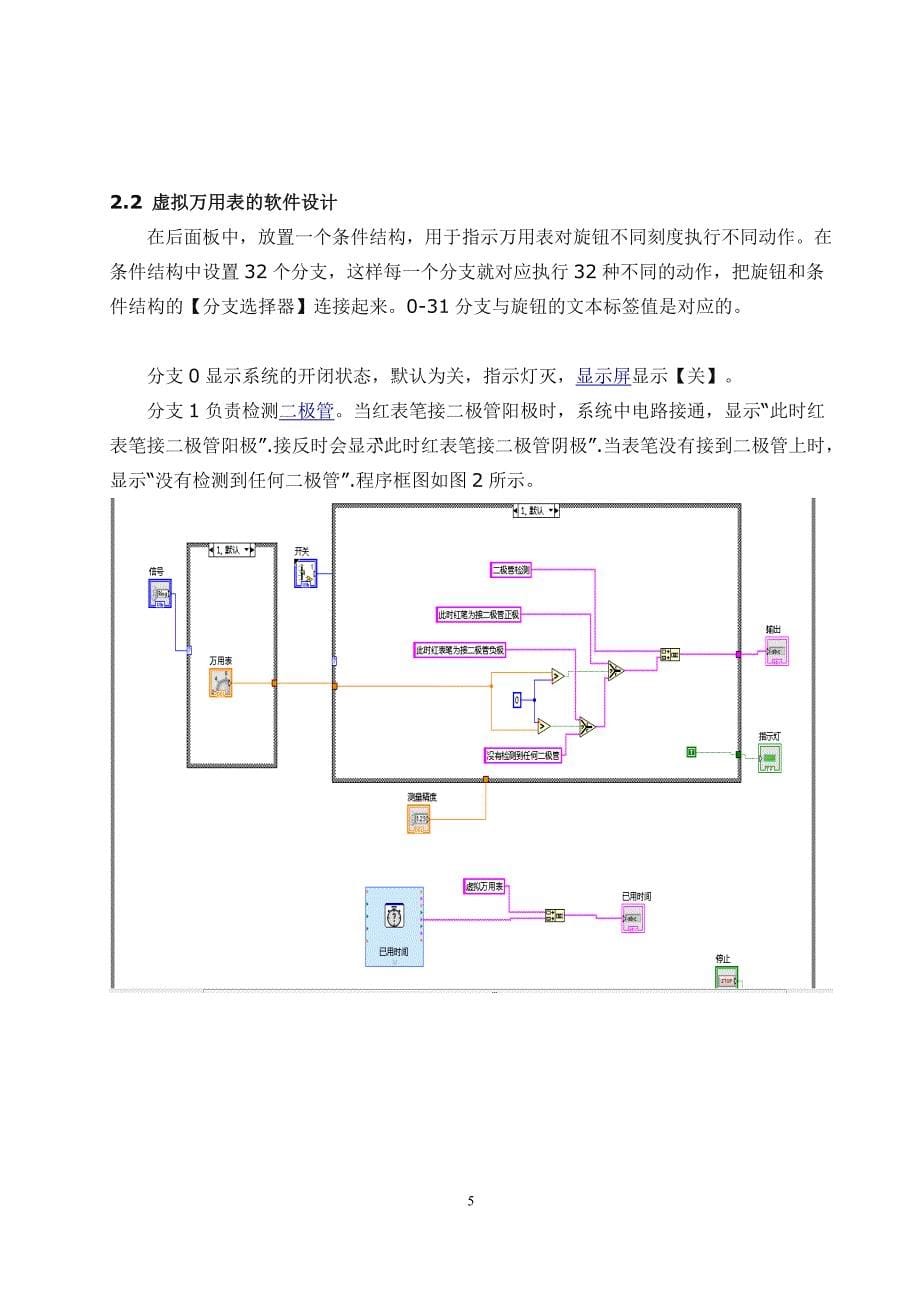 Labview模拟万用表设计报告_第5页