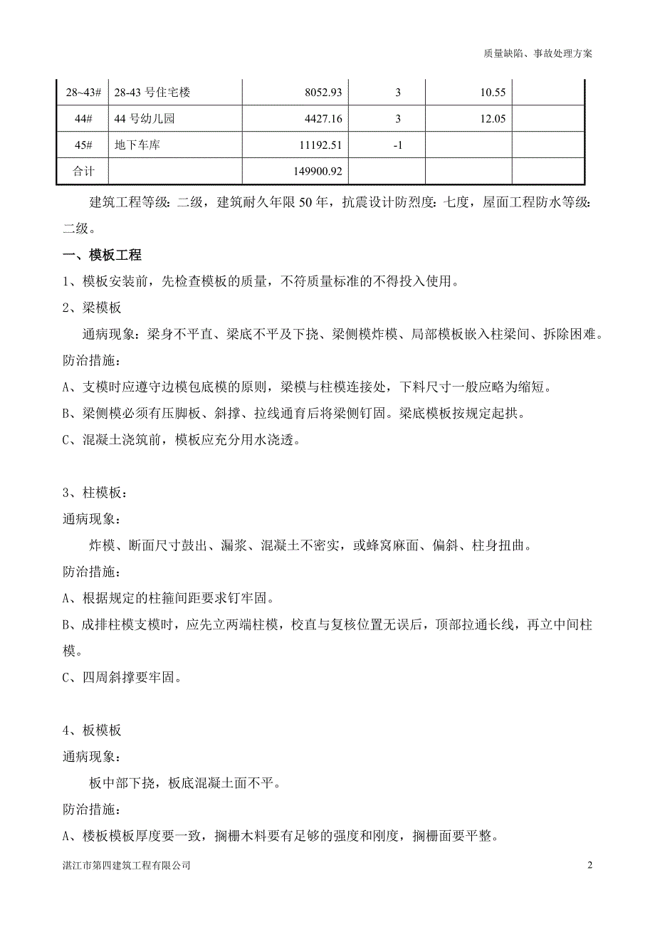 丽景山河花园质量缺陷、事故处理方案_第2页